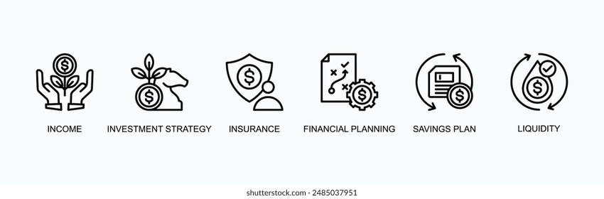 Wealth Management Banner Web Icon Vector Illustration Concept With Income, Investment Strategy, Insurance, Financial Planning, Savings Plan, Liquidity