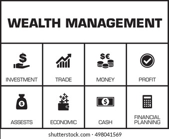 Wealth Management. Chart with keywords and icons on yellow background