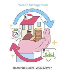 Wealth Management concept. Asset growth and investment portfolio balance. Property and savings in financial planning. Nurturing personal wealth. Flat vector illustration