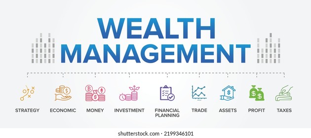 Wealth Management concept vector icons set infographic background.