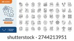 Wealth Management icon set. Contain icons related to wealth, management, finance, portfolio, retirement Plan, investment, assets and More. Editable stroke. Vector Illustration