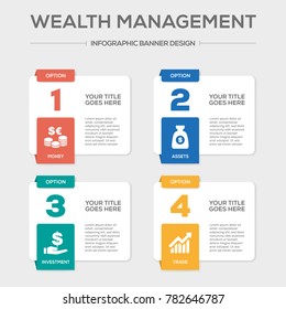 Wealth Management Infographic Concept