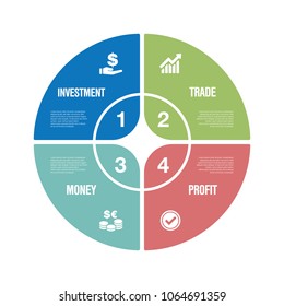 Wealth Management Infographic Icon Set