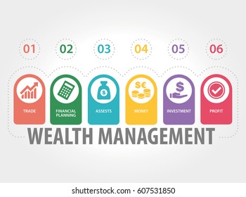 WEALTH MANAGEMENT INFOGRAPHIC ICONS