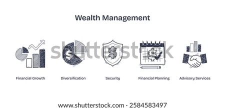 Wealth management involves financial growth, diversification, and security. Key icons, chart, pie chart, shield. Doodle style icons.