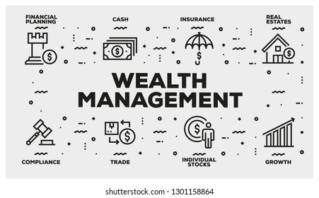 WEALTH MANAGEMENT LINE ICON SET