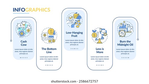 Wealth management rectangle infographic vector. Financial control, economics. Work, job. Data visualization with 5 steps. Editable rectangular options chart