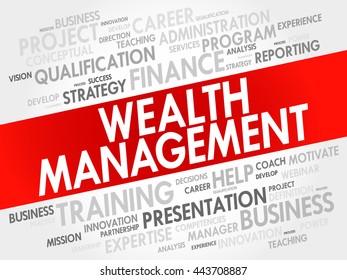 Wealth Management word cloud collage, business concept background