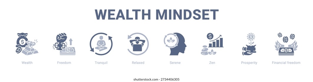 Concepto de Ilustración vectorial de ícono de Anuncio de Web de mentalidad de riqueza, con ícono de riqueza, libertad, tranquilo, relajado, sereno, zen, prosperidad.