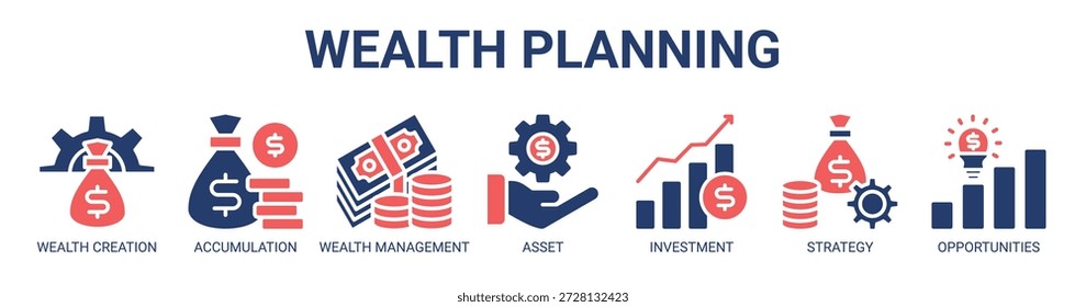 Wealth Planning Webbanner-Symbol, Vektorgrafik-Konzept mit Symbol für Vermögensbildung, Vermögensakkumulation, Vermögensverwaltung, Vermögensverwaltung, Investitionen, Anlagestrategie und Chancen.