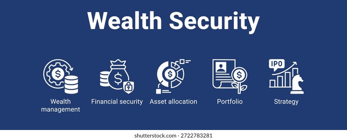 Wealth Security web banner icon vector illustration concept for with icon of Wealth management, Financial security, Asset.