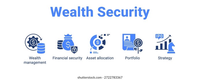 Wealth Security web banner icon vector illustration concept for with icon of Wealth management, Financial security, Asset.