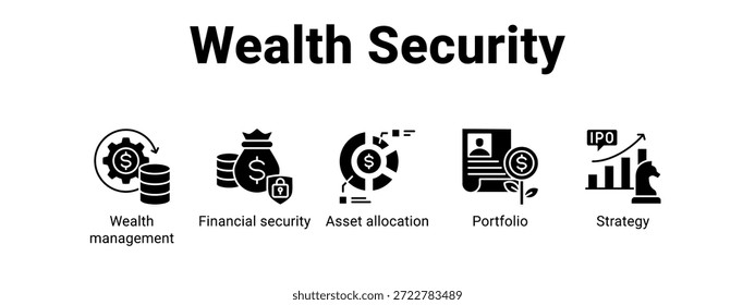 Wealth Security ícone do banner da Web conceito de ilustração vetorial para com ícone de gerenciamento de riqueza, segurança financeira, Ativo.