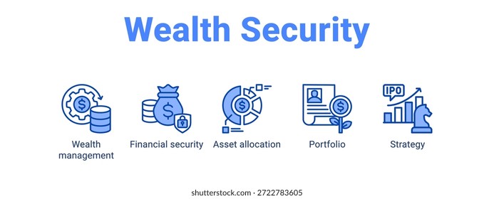 Wealth Security web banner icon vector illustration concept for with icon of Wealth management, Financial security, Asset.