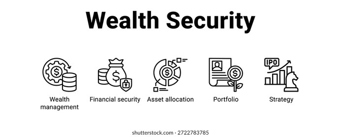 Wealth Security web banner icon vector illustration concept for with icon of Wealth management, Financial security, Asset.
