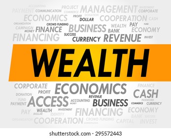 WEALTH word cloud, business concept