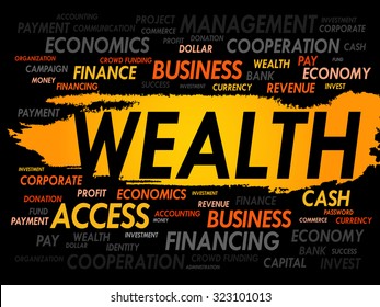 WEALTH word cloud, business concept