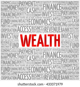 WEALTH word cloud, business concept