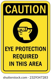 Wear eye protection warning sign and labels