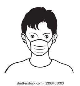 wear face mask icon vector