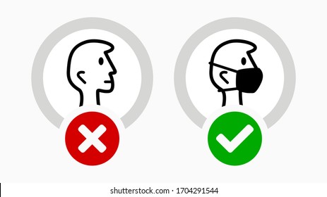 Wear a Face Mask or No Face Mask No Entry Instruction Sign. Vector Image.