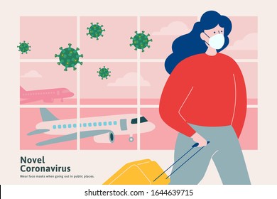 Wear face masks when going out in public places in flat style, COVID-19 illustration