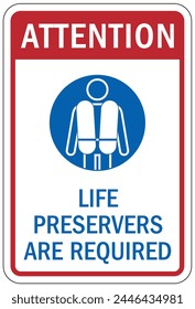 Wear life jacket ring warning sign