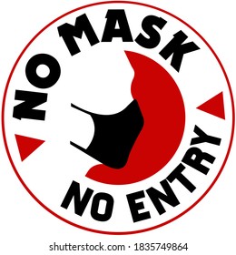 Wear a mask covid-19 poster or sign with text no mask no entry in circle form.