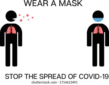 Wear a mask to help prevent the spread of  Covid-19 and other germs and or flu like viruses illustrated vector artwork    