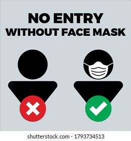 Wear a Mask icon . No Entry Without Face Mask Vector Image. Hygiene mask for pandemic pictogram. pictogram vector