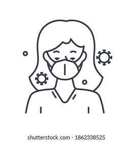 Wear a mask image icon, linear isolated illustration, thin line vector, web design sign, outline concept symbol with editable stroke on white background.