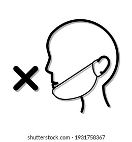Wear a mask not allowed icon. Covid-19, 2019-nCoV in China, Wuhan. Isolated on white background. Vector illustration . Sign or symbol