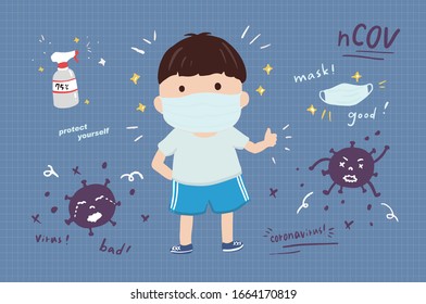 Wear a mask to protect yourself