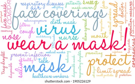 Wear a Mask word cloud on a white background. 