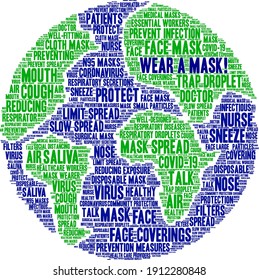 Wear a Mask word cloud on a white background. 