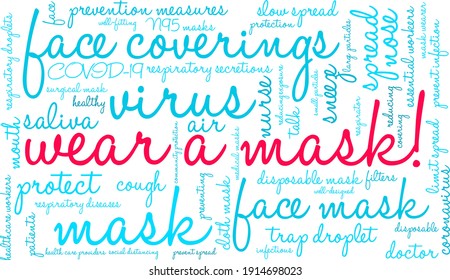 Wear a Mask word cloud on a white background. 