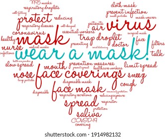 Wear a Mask word cloud on a white background. 
