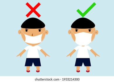 Wear a mask the wrong way