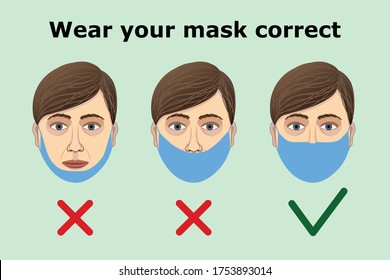 Wear your mask correct. Right way to wear a mask. How to wear face mask right