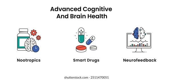 Wearable Health Technology Circular Design. Including Wearable Technology, Biofeedback, Neurofeedback, Sleep Optimization, Epigenetics icons.