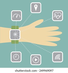 Wearable technologies introduced with gadget with display on the man's hand with functions icons