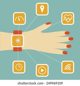 Wearable technologies introduced with gadget with display on the woman's hand with functions icons