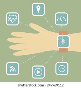 Wearable technologies introduced with gadget with display on the man's hand with functions icons