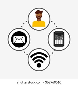 wearable technology design 