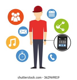 wearable technology design 