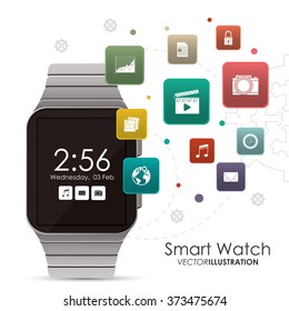 Wearable technology design 