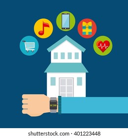 wearable technology design 
