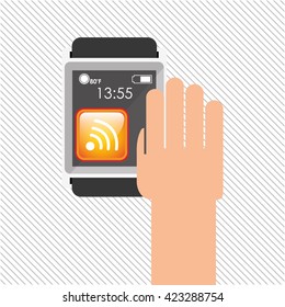 wearable technology design 
