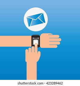 wearable technology design 