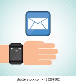 wearable technology design 